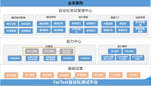 深耕金融科技，法本信息获评“2023年度优秀软件产品”